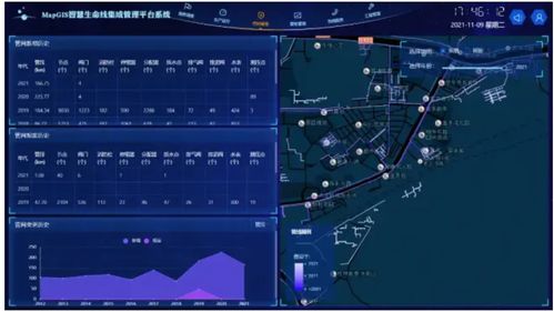 中地數(shù)碼產(chǎn)品入選武漢新一代人工智能產(chǎn)品目錄，賦能基礎(chǔ)軟件新生態(tài)
